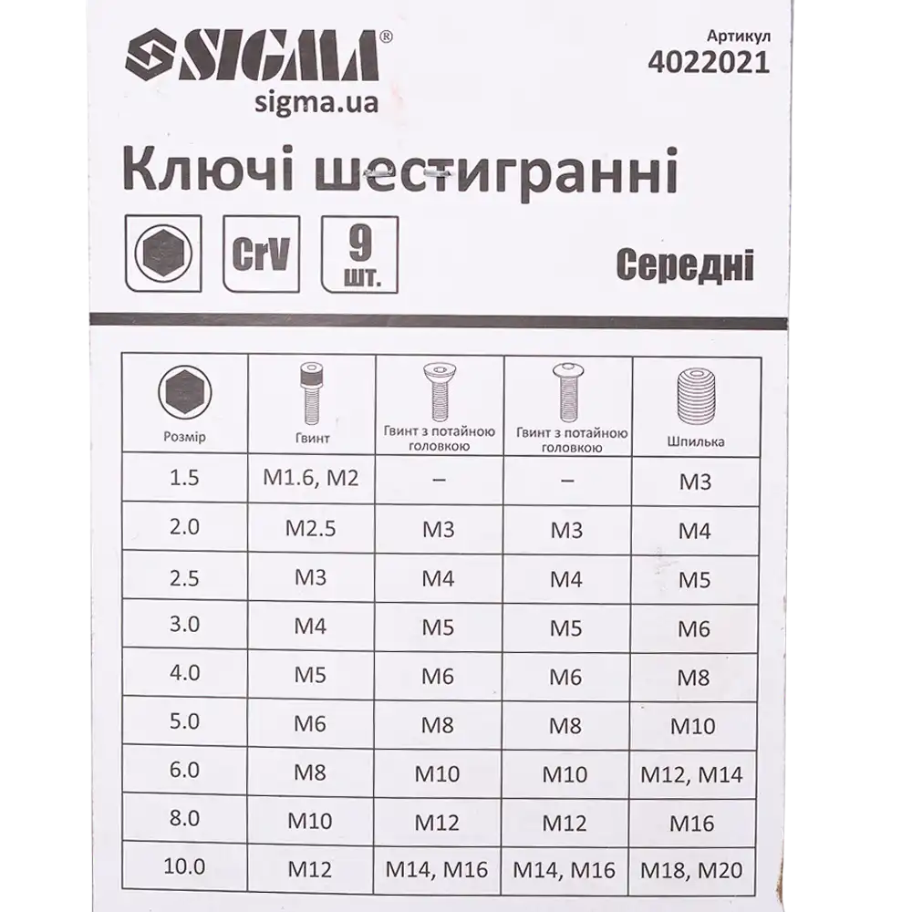 Ключі шестигранні 9шт 1.5-10мм CrV (середні) SIGMA - Зображення 5