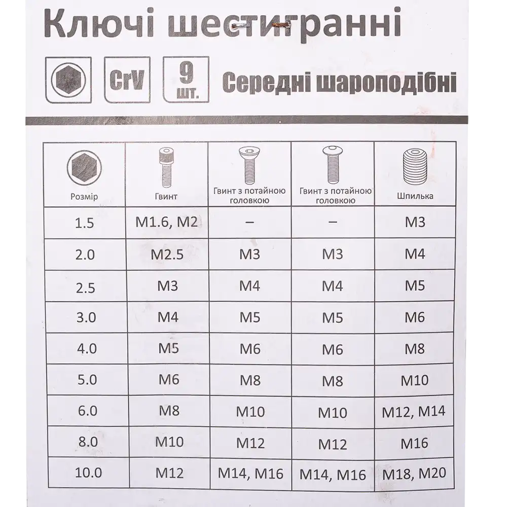 Ключі шестигранні 9шт 1.5-10мм CrV (середні куля) SIGMA - Зображення 4